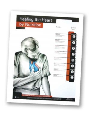 Healing the Heart by Nutrition Chart